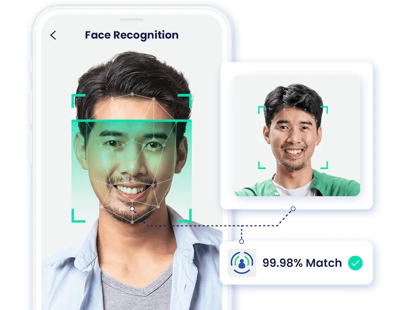 Face Recognition