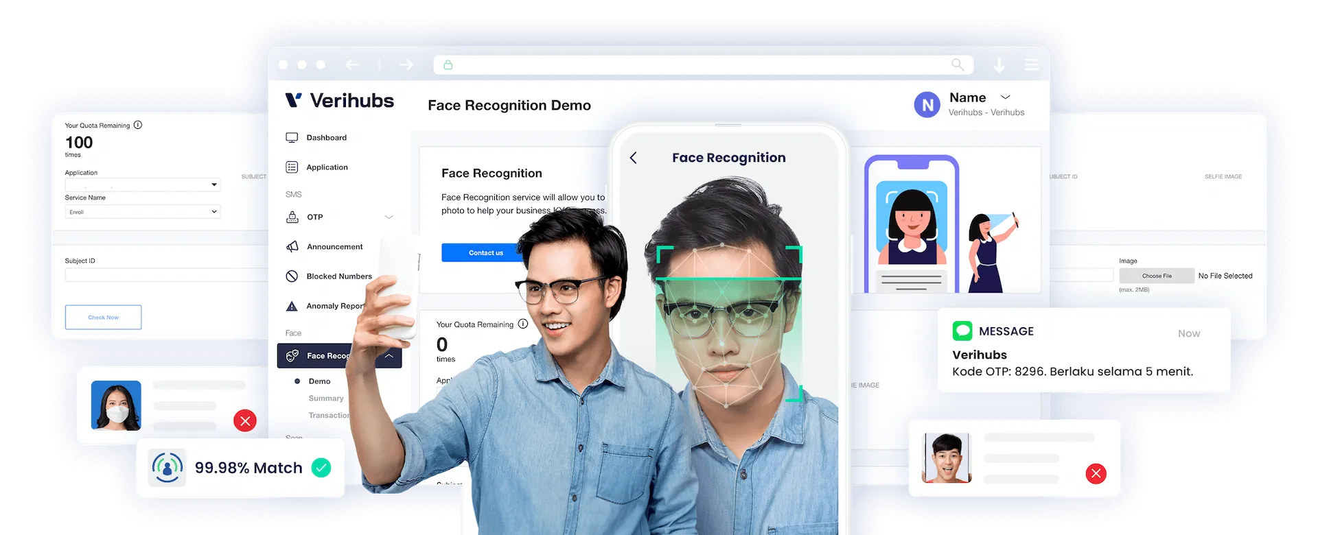 Verihubs Dashboard Fitur
