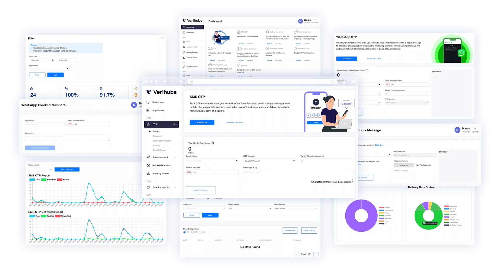 Verihubs Dashboard User Friendly