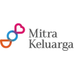 Mitra Keluarga